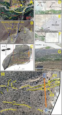 Characterization of an Unstable Slope Using Geophysical, UAV, and Geological Techniques: Karakoram Himalaya, Northern Pakistan